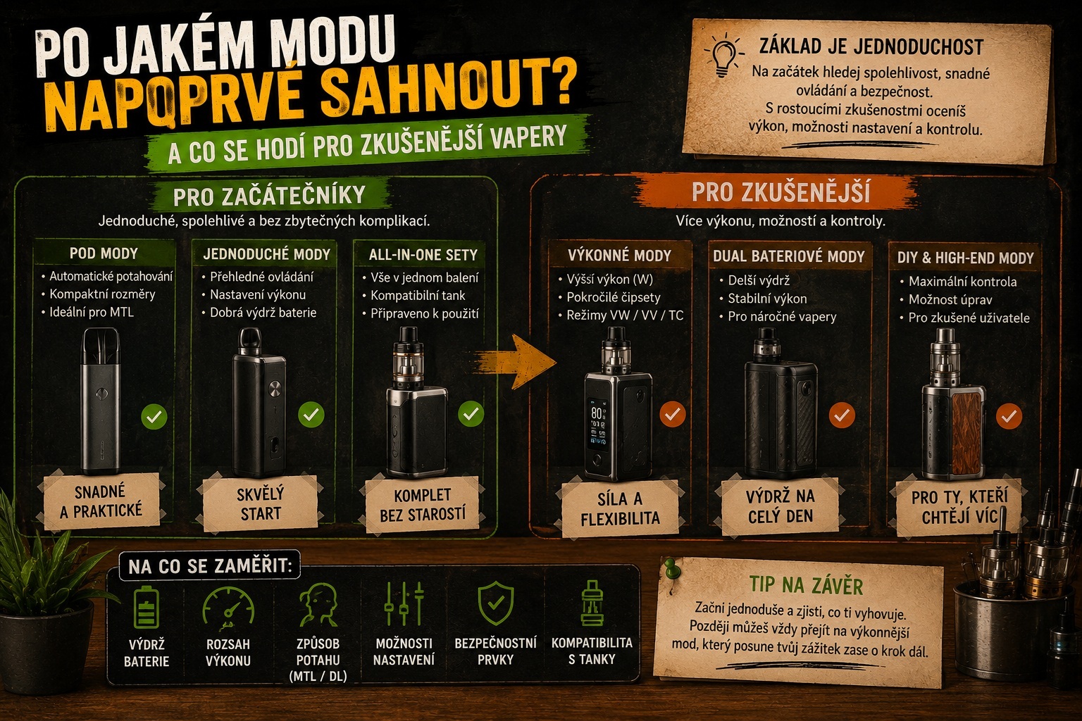 Poradíme, po jakém modu napoprvé sáhnout